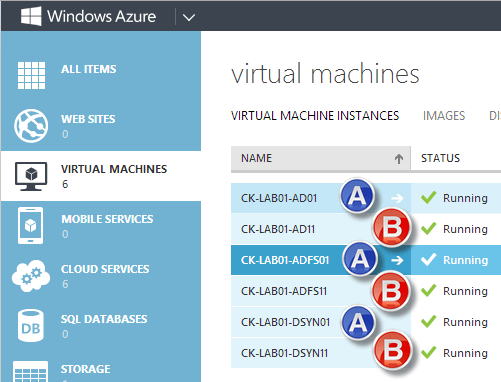 Virtuelle Maschinen von Microsoft Azure bieten eine gemeinsame Umgebung für Unternehmen, um ihre Anwendungen und Dienste in der Cloud auszuführen und zu verwalten. Es bietet außerdem eine Integration mit Office 365 für nahtlose Zusammenarbeit und Produktivität.