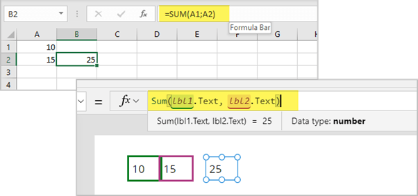 Ein Screenshot aus Excel und ein Screenshot aus dem Power Apps Interface nebeneinander gelegt, zeigt, dass sich die Formelsprache und die Programmiersprache sehr ähneln.
