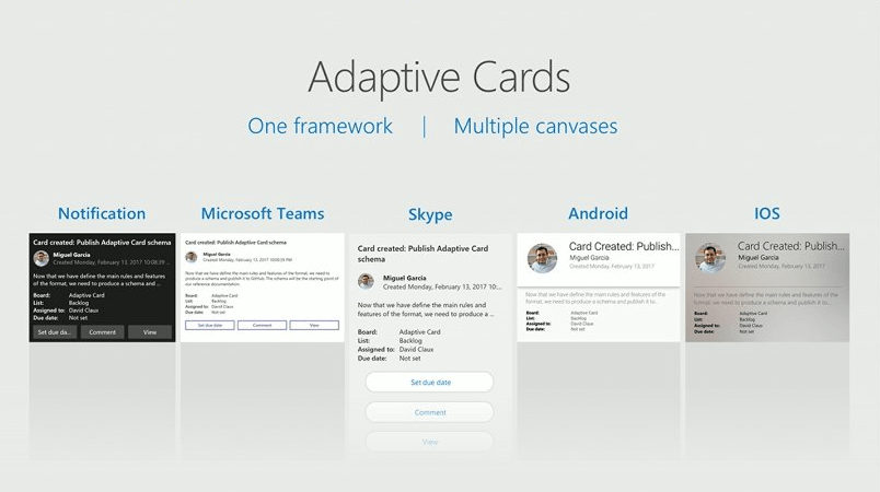Grafik von Microsoft, die Adaptive Cards in Notifications, Teams, Skype, Android und IOS zeigt.