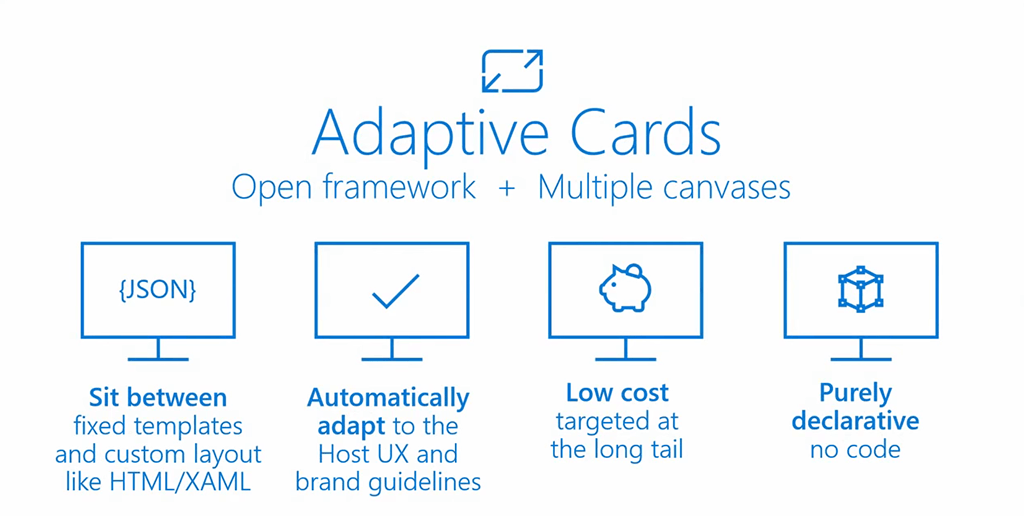 Die Vorteile von Adaptive Cards auf einen Blick: JSON Code, adaptiv und responsiv, tiefe Kosten in der Realisierung, keine Programmierkenntnisse nötig.