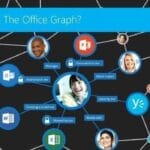 office_graph