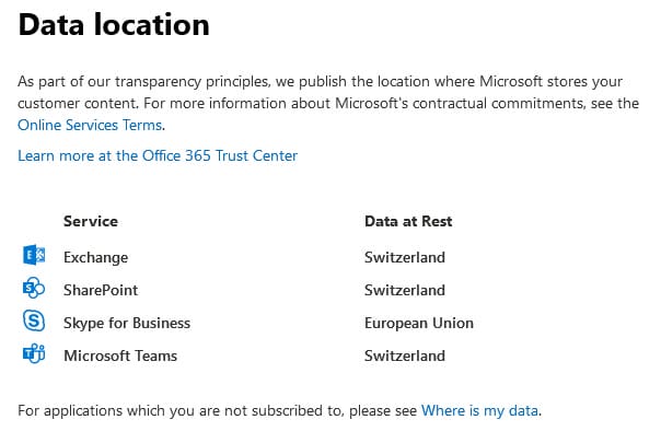 Screenshot aus dem M365-Admincenter: Datenspeicherorte nach der Migration sind mit Schweiz angegeben.