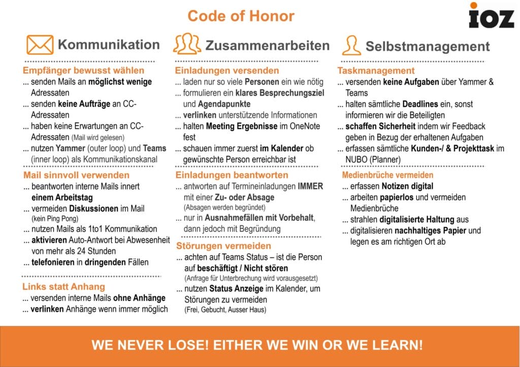 Code of Honor Beispiel IOZ