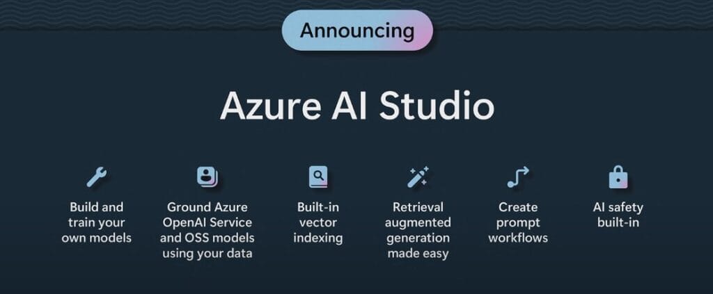 Übersicht über das Azure AI Studio